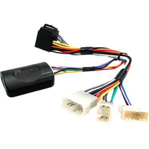 INTERFACE:SWC Aerpro CHTO2C